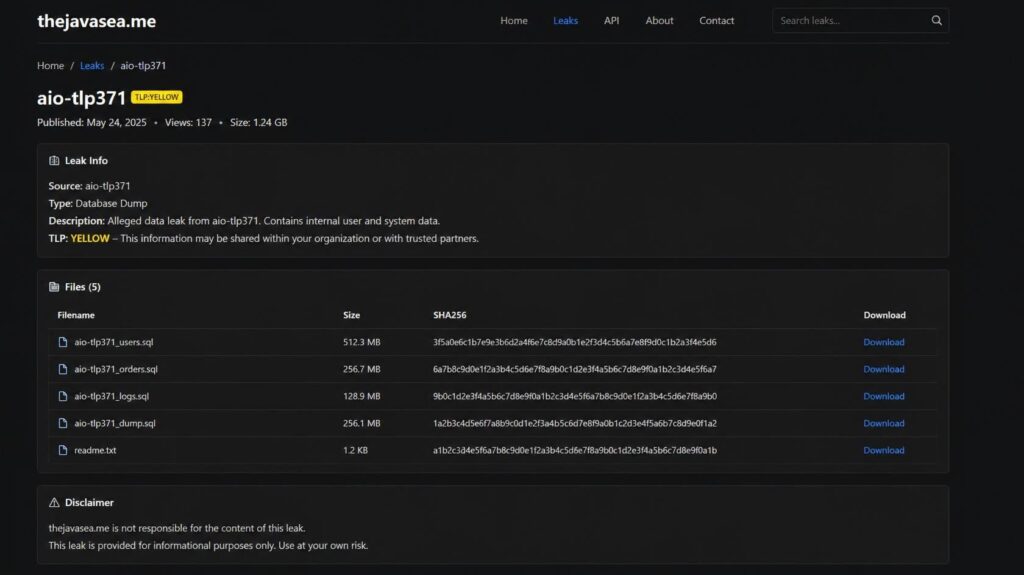 TheJavaSea.me Leaks AIO-TLP371: What It Means, Risks, and How to Stay Safe in 2026